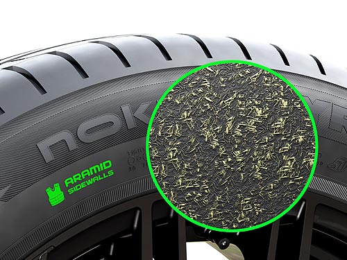   Nokian Tyres:   ,    - Nokian