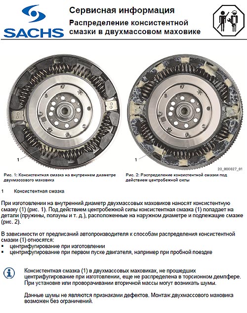 ��������� ����� ��������� ���������� �� ZF Aftermarket �� ������������ ��������� - ZF