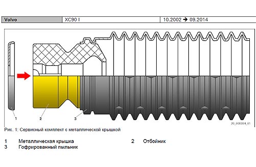 ZF Aftermarket     .  