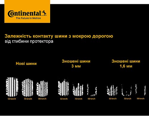  Continental         - Continental