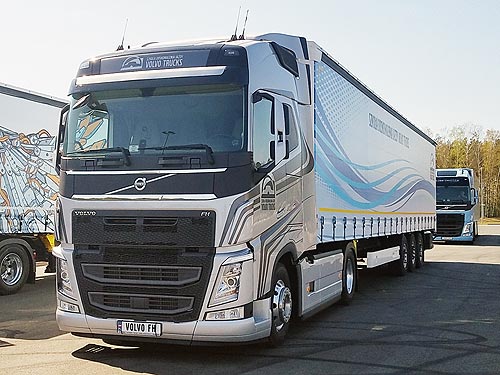 Volvo Trucks      7%    FH 2019  - Volvo Trucks