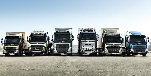     Volvo FH Classic  Volvo FM Classic