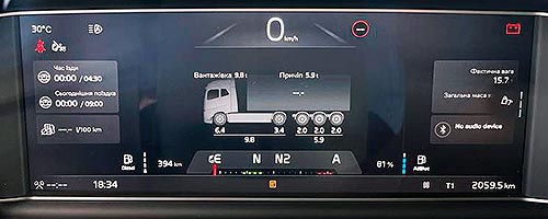      Volvo FH Aero.   ? - Volvo