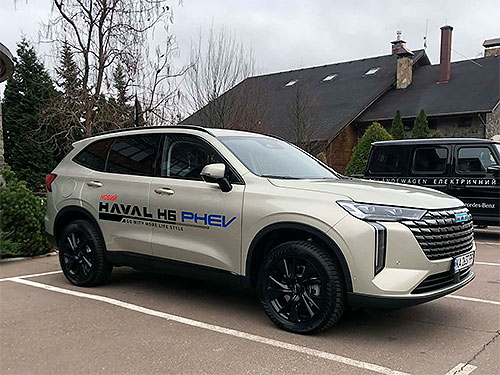 � ������ ��������� ������� ���������� ���� 2026�. ³��� ����������� - ��������� ����