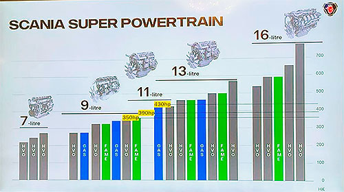 �� ������ �������� ������ ������� ��������� ����������� �� ��� - GoodYear