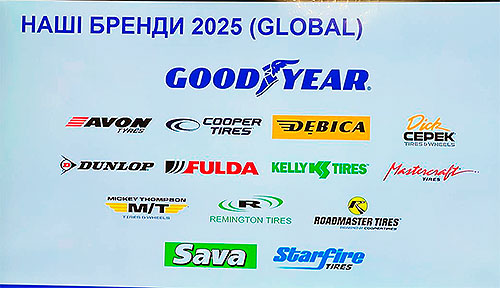 Goodyear ���� �� ���������� ����� ������⳻ ���� ������ �������� ��� ��������� - Goodyear