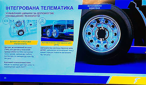 �� ������ �������� ������ ������� ��������� ����������� �� ��� - GoodYear