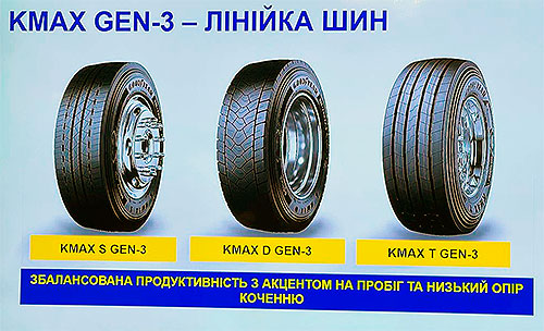 Goodyear ���� �� ���������� ����� ������⳻ ���� ������ �������� ��� ��������� - Goodyear