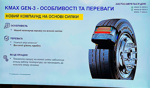 Goodyear ���� �� ���������� ����� ������⳻ ���� ������ �������� ��� ��������� - Goodyear