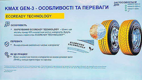 Goodyear ���� �� ���������� ����� ������⳻ ���� ������ �������� ��� ��������� - Goodyear