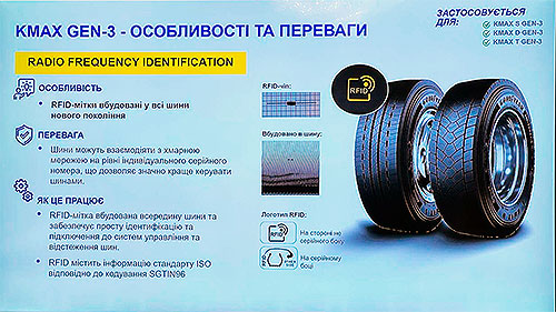 Goodyear ���� �� ���������� ����� ������⳻ ���� ������ �������� ��� ��������� - Goodyear