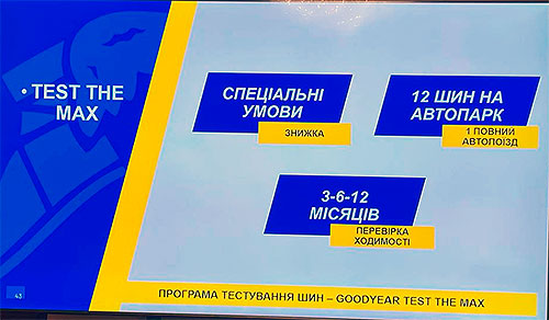 Goodyear ���� �� ���������� ����� ������⳻ ���� ������ �������� ��� ��������� - Goodyear