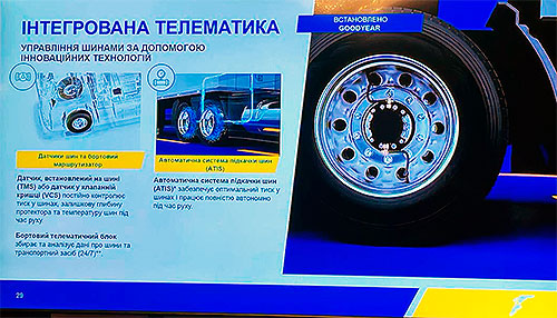 Goodyear ���� �� ���������� ����� ������⳻ ���� ������ �������� ��� ��������� - Goodyear