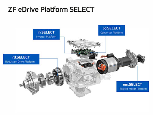 ZF   㳿      eMobility Tech Day - ZF