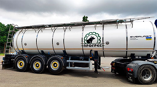 �������� ������� �������� �������� ������������ EVERLAST - EVERLAST