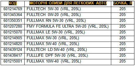 ����� �� opet ����� ����. ������� ������������! - opet