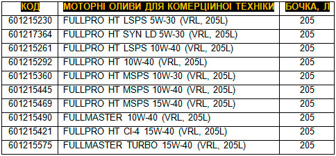 ����� �� opet ����� ����. ������� ������������! - opet