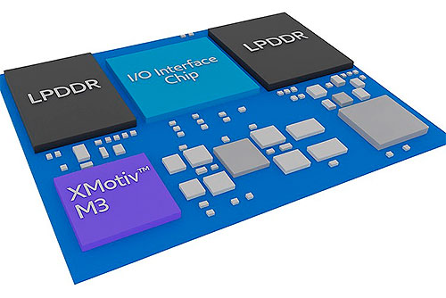 ������� ZF ������ ������������ ������� � ���� ���������������� ������