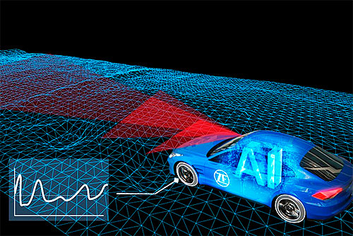 ������� ZF ���������� ��� � ������� �����