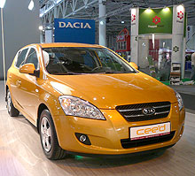  SIA2007  KIA Ceed