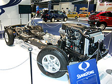   SsangYong  Nissan  Mahindra - SsangYong