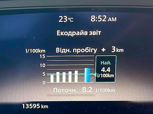   : Citroen e-C4 vs Nissan Qashqai e-power - Citroen