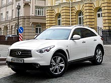 -  Infiniti FX30d:    ?