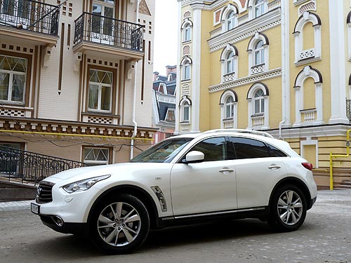 -  Infiniti FX30d:    ?