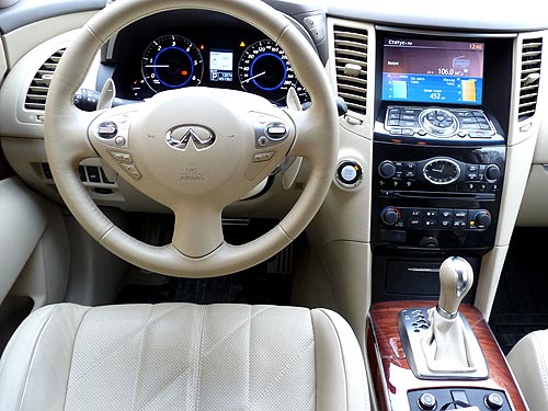 -  Infiniti FX30d:    ?