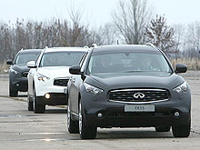 -: Infiniti FX50   Premium