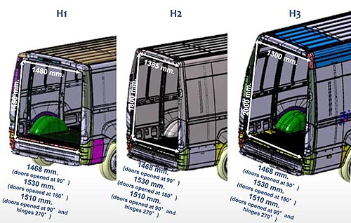 - IVECO Daily CNG:      ,   ?