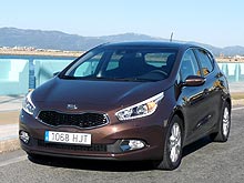 - KIA ceed:    