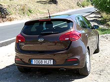 - KIA ceed:    