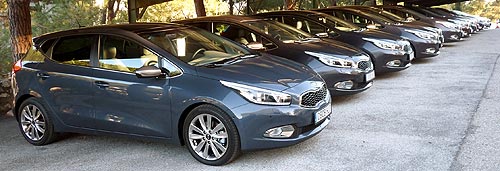 - KIA ceed:    