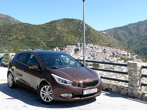 - KIA ceed:    