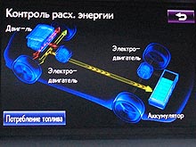 Тест-драйв Lexus RX 450H: Испытываем гибрид в морозы