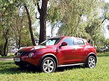 - Nissan Juke:  