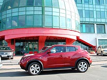 - Nissan Juke:  