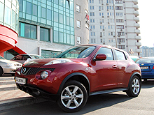 - Nissan Juke:  