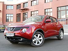 - Nissan Juke:  