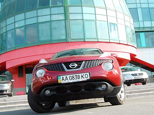 - Nissan Juke:  