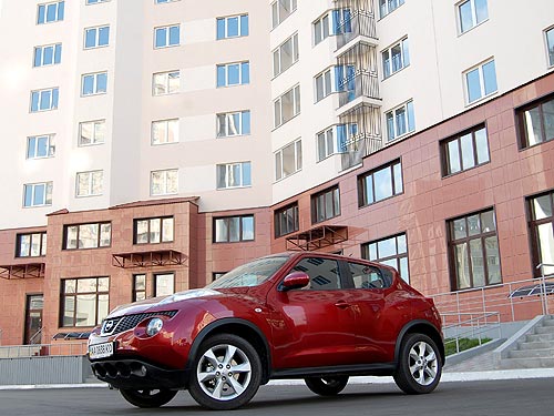 - Nissan Juke:  