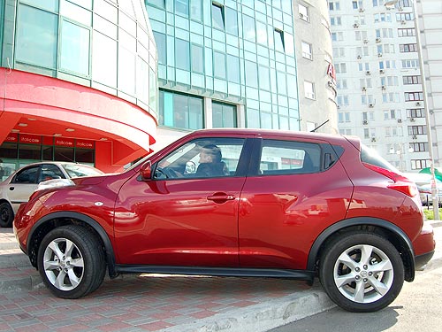 - Nissan Juke:  