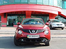 - Nissan Juke:  