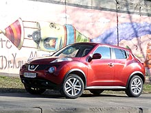 - Nissan Juke 44 190 ..  