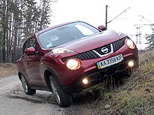 - Nissan Juke 44 190 ..  