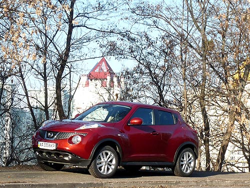 - Nissan Juke 44 190 ..  