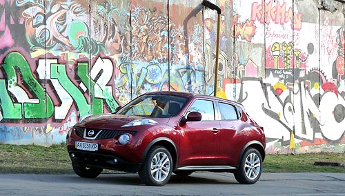 - Nissan Juke 44 190 ..  