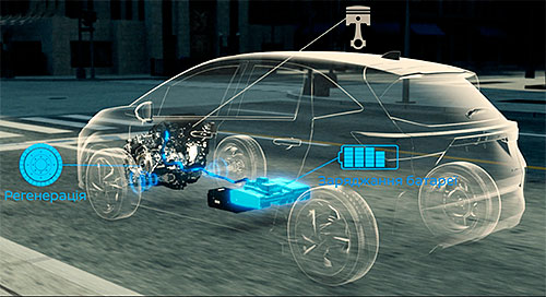 Nissan Qashqai e-Power: ,     - Nissan
