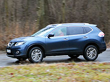 -.   Nissan X-Trail:   ?